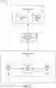 Fig. 03 - Contact tracing systems and methods for tracking of shipboard pathogen transmission