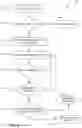 Fig. 05 - Contact tracing systems and methods for tracking of shipboard pathogen transmission
