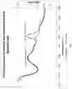Fig. 15 - Method for injecting strand-blocked cable