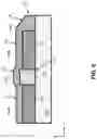 Fig. 07 - Integrated circuit structure with dielectric material to cover horizontally separated metal layers, and related method
