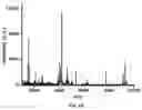 Fig. 09 - General-purpose nanochip for mass spectrum analysis, preparation method therefor, and application thereof
