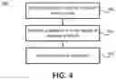 Fig. 07 - Alignment fixture for a reactor system