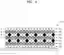 Fig. 07 - Ferroelectric thin-film structure and electronic device including the same