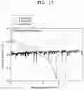 Fig. 17 - All-solid secondary battery and method of preparing the same
