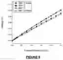 Fig. 07 - Proton-conducting PBI membrane processing with enhanced performance and durability