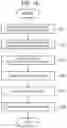 Fig. 11 - Solid electrolyte, method for producing solid electrolyte, and composite body