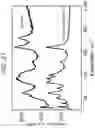 Fig. 14 - Solid electrolyte, method for producing solid electrolyte, and composite body