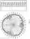Fig. 06 - Antenna array