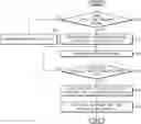 Fig. 01 - Hybrid vehicle and control method thereof