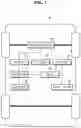 Fig. 02 - Hybrid vehicle and control method thereof