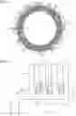 Fig. 03 - Rotating electrical machine