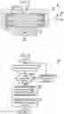 Fig. 04 - Electric motor cooling system and method for operation of said system