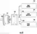 Fig. 08 - Horizontal shaft electric powerhead
