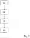Fig. 04 - Modular system for producing drives comprising a transmission unit, an electric motor unit and an electronic unit