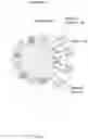 Fig. 10 - Segmented magnetic core