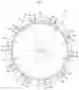 Fig. 03 - Rotating electrical machine
