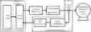 Fig. 01 - Position sensorless control method in low-speed region of fault-tolerant permanent magnet motor system based on envelope detection and non-orthogonal phase-locked loop