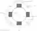 Fig. 04 - REVERSE GENERATOR
