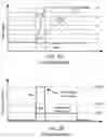Fig. 03 - Dual regulation-loop ramp-controlled DC-DC converter