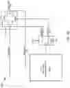 Fig. 22 - Dual regulation-loop ramp-controlled DC-DC converter