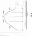 Fig. 04 - Circuit and method for adjusting an inductor current in a power converter