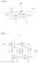Fig. 08 - Electronic circuit, module, and system
