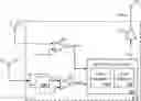 Fig. 01 - Auto-tuned synchronous rectifier controller