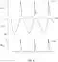 Fig. 05 - ACTIVE BRIDGE RECTIFIER
