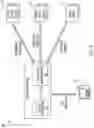 Fig. 06 - Network enclave attestation for network and compute devices