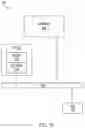 Fig. 11 - Network enclave attestation for network and compute devices