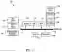 Fig. 12 - Network enclave attestation for network and compute devices