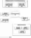 Fig. 02 - Mapping an attack tree and attack prediction in industrial control and IIoT environment using hash data analytics
