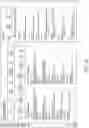 Fig. 17 - Systems and methods for updating email addresses based on email generation patterns