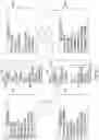 Fig. 27 - Systems and methods for updating email addresses based on email generation patterns
