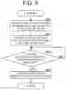 Fig. 09 - Electronic device capable of customizing prohibition content and computer-readable non-transitory recording medium storing program for the electronic device