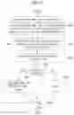 Fig. 10 - Method and apparatus for encoding/decoding an image