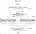 Fig. 18 - Method and apparatus for encoding/decoding an image
