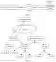 Fig. 02 - Communications method, apparatus and system
