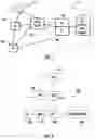 Fig. 02 - Communication of user terminal having multiple subscription identities