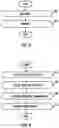 Fig. 03 - Communication of user terminal having multiple subscription identities