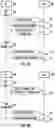 Fig. 05 - Communication of user terminal having multiple subscription identities