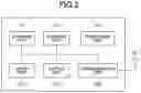 Fig. 03 - Communication apparatus, control method, and storage medium