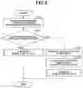 Fig. 06 - Communication apparatus, control method, and storage medium