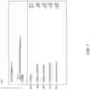 Fig. 02 - Identifying trusted service set identifiers for wireless networks