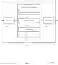 Fig. 08 - DENIAL OF SERVICE ATTACK DETECTION AND MITIGATION