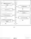 Fig. 09 - DENIAL OF SERVICE ATTACK DETECTION AND MITIGATION