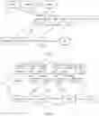 Fig. 03 - TRANSFER POLICY DETERMINING METHOD, AND APPARATUS