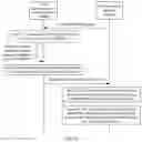 Fig. 06 - TRANSFER POLICY DETERMINING METHOD, AND APPARATUS