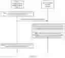 Fig. 08 - TRANSFER POLICY DETERMINING METHOD, AND APPARATUS