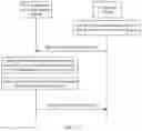 Fig. 12 - TRANSFER POLICY DETERMINING METHOD, AND APPARATUS